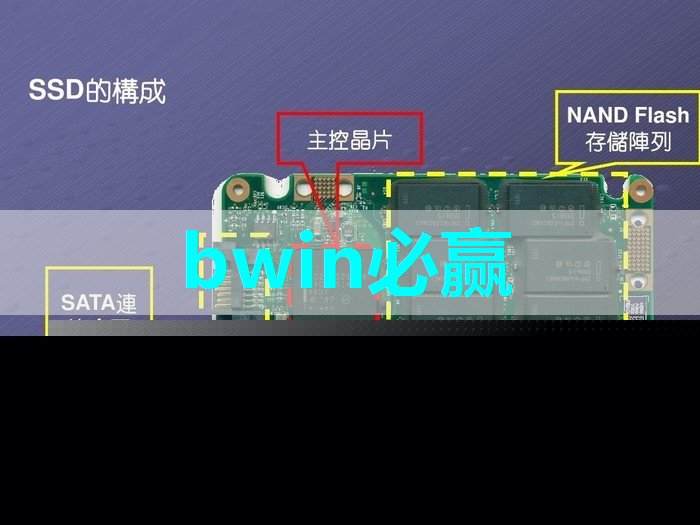 bwin必赢,时擎智能设计总监曹英杰教你用RISC-V设计AIoT边缘计算芯片(内文送书) bwin必赢,时擎智能设计总监曹英杰教你用RISC-V设计AIoT边缘计算芯片(内文送书)
